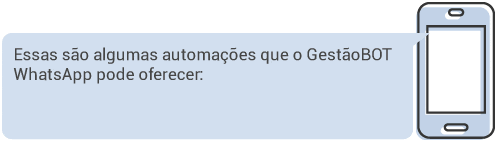 Exemplo de Bot no WhatsApp