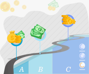 Classificação Curva ABC