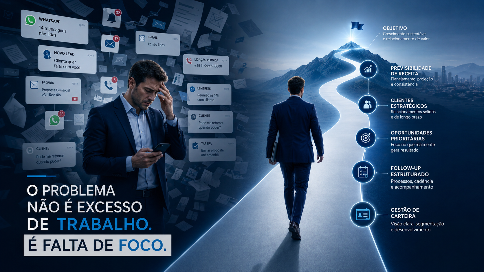 Missão comercial para vendedores em operações de vendas B2B com gestão de carteira e previsibilidade comercial