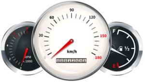 Painel de carro é um exemplo de dashboard